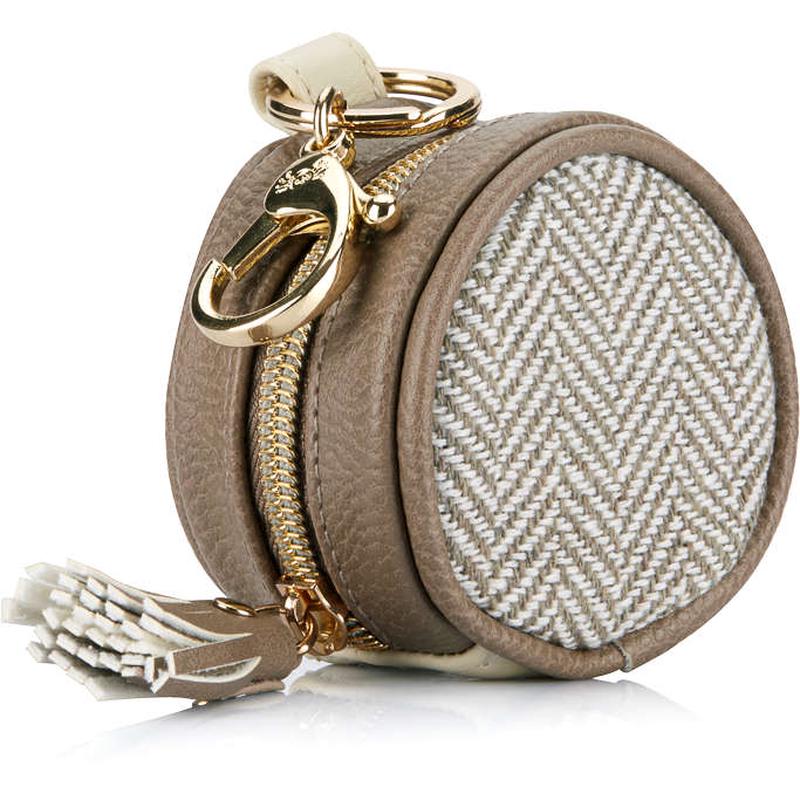 Itzy Ritzy Charm Pod